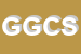 Logo di GC GLOBAL CONSULTING SAS DI SCAVO MASSIMO e C