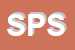 Logo di STUDIO PESCI SRL