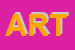 Logo di ART4