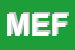 Logo di MINISTERO ECONOMIA E FINANZE-CMV
