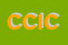 Logo di CICA CONSORZIO INTERPROVINCIALE COOPERATIVE AGRICOLE