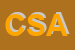 Logo di CONSOLATO SUD AFRICA