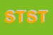 Logo di STI TRAVELS STUDY TRAVELS INTERNATIONAL DI BIANCA BUGANE-e C