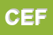 Logo di CEFAL