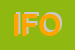 Logo di IFOA