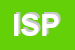 Logo di ISPI (SRL)