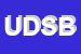 Logo di UNIVERSITA-DEGLI STUDI DI BOLOGNA CUS BOLOGNESE