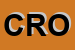 Logo di CRONOS