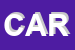 Logo di CARELLI
