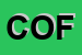 Logo di COFIMP