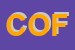 Logo di COFIMP