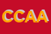 Logo di COOPERATIVA CROCE AZZURRA A RL