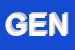 Logo di GENNAI