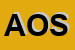 Logo di ASSCOOP ONLUS SCRL