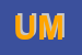 Logo di USAN MILENA