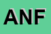 Logo di ANFFAS