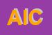 Logo di AICQ