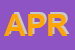 Logo di APROCARER