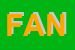 Logo di FANEP