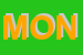 Logo di MONDOTRE