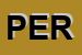 Logo di PERCORSI