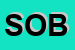 Logo di SOCIETA-OPERAIA DI BOLOGNA