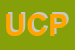 Logo di UISP COMITATO PROVINCIALE