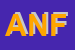 Logo di ANFFAS