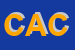 Logo di CACF