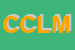 Logo di CGL CAMERA LAVORO METROPOLITANA