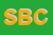 Logo di SINDACATO DI BASE CUB