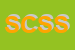 Logo di SOCIETA-CENTRO SERVIZI SCS SRL