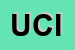 Logo di UCID