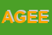 Logo di ASSOCIAZIONE GENITORI EMATOLOGIA ED ONCOLOGIA PED -AGEOP-