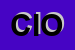 Logo di CIOFS-FP