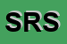 Logo di SONIC ROKET SRL