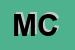 Logo di MOSCHELLA CARMINA