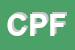 Logo di COMITATO PROVINCIALE FISI