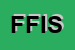 Logo di FISD FEDERAZIONE ITALIANA SPORT DISABILI
