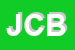 Logo di JUVENTUS CLUB BOLOGNA
