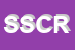 Logo di SOGESE SOC COOP RL