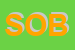 Logo di SOBASA