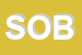 Logo di SOBASA