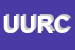 Logo di URCA UNIONE REGIONALE CACCIATORI APPENNINO