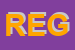 Logo di REGIS SRL