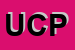 Logo di UISP COMITATO PROVINCIALE