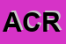 Logo di ACCONCIATURE CAPRICCI E RICCI