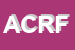 Logo di ARS CAPILLORUM DI RONCATI FRANCESCO