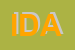 Logo di IDA