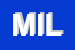 Logo di MILAGRO